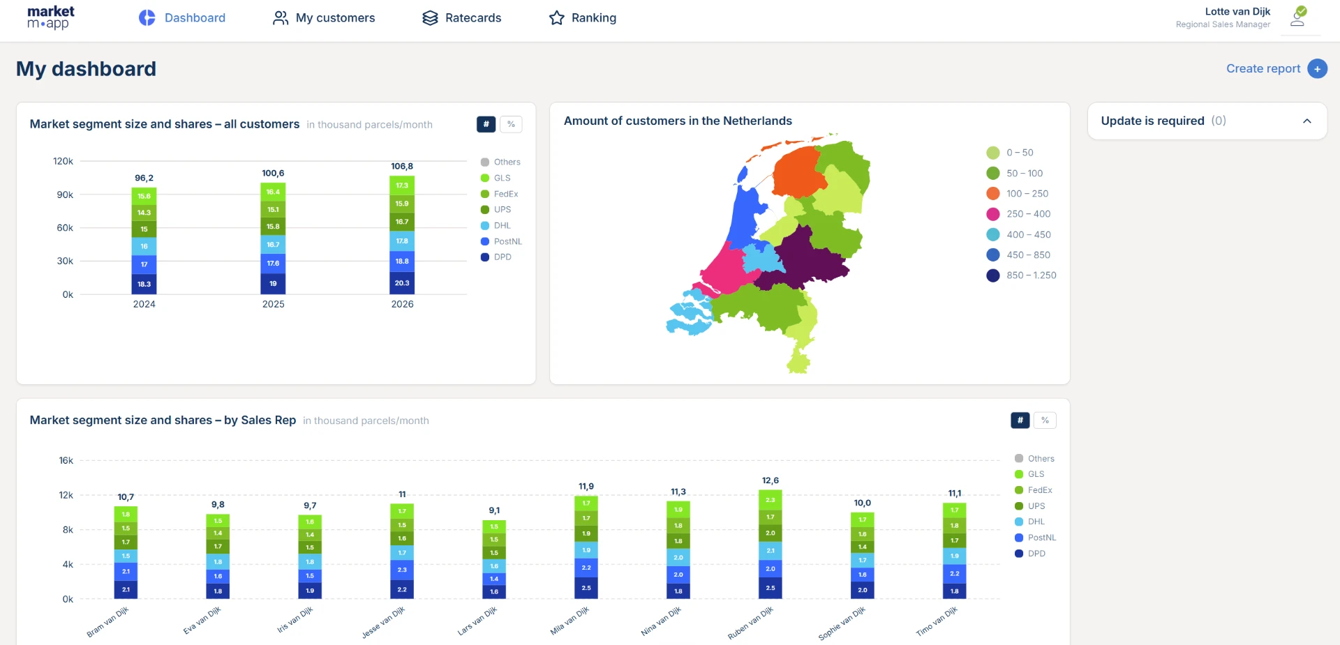 marketm.app